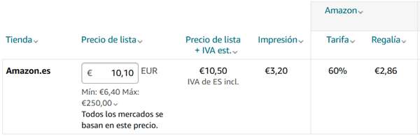 Regalía libro de papel de Amazon KDP